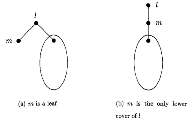 Figure 8.1: The two cases for Тъ+ 