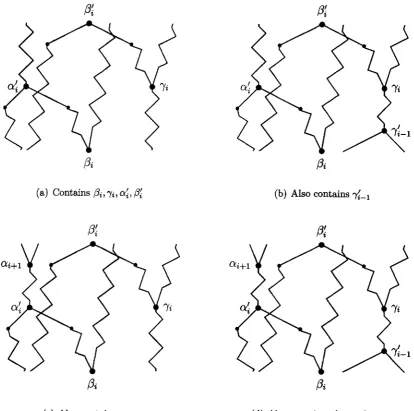 Figure 2.4: Points in 