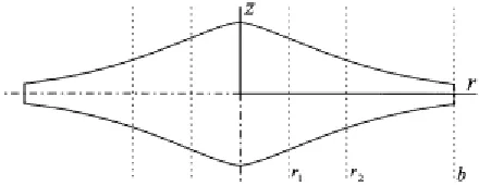 Figure 1: Solid disk showing the interface radii. 