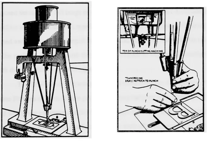 Figure 2. Lanston Monotype pantographic mechanical punchcutting machine with a close-up of a brass relief pattern and the cutting tool.!?