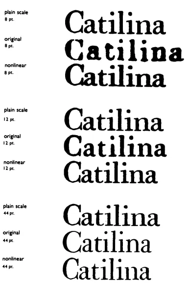 Figure 21. (Bodoni EHR) EnlargementsCatilina of synthetic and original sizes, high resolution.