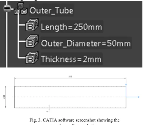 Fig. 3. CATIA software screenshot showing the 