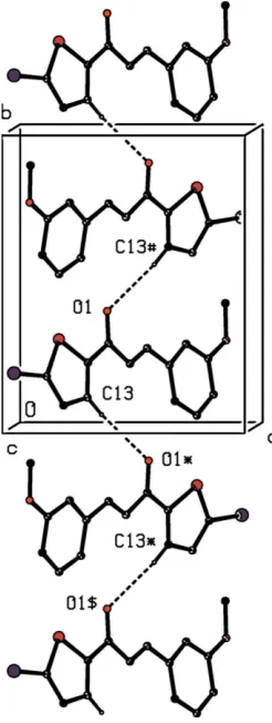 Figure 8