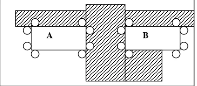 Fig. 1.  The LFFT Pseudo-Packing-based Packing Algorithm and the Iterated Greedy Evaluation Procedure 