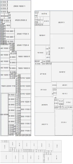 Fig. 5. Sample packing outputs: pcb146 (top left), Bortfeldt-  50-h07 (top right),  Bortfeldt-50-h01 (Bottom) 