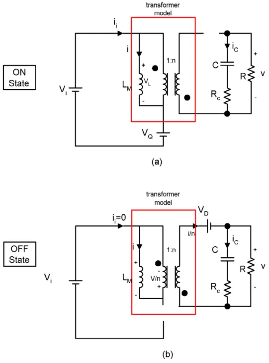 Figure 8. Flyback converter with transformer equivalent circuit model