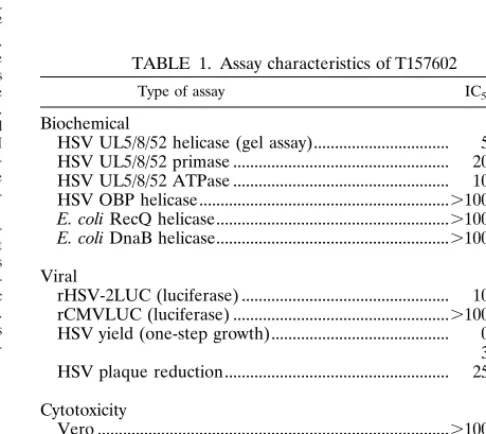 FIG. 1. Molecular structure of the 2-amino thiazole compound T157602.