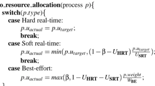 Figure 3: Resource allocation pseudo-code. β is the minimum resource rate reserved for best-effort processes.