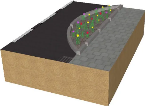 Figure 4 . Downpipe-fed stormwater attenuating planter. Image © Thames Water 