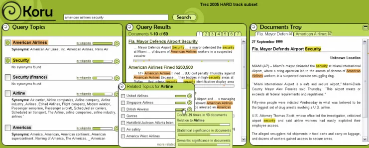 Figure 1: Browsing Koru for topics and documents related to american airlines security 