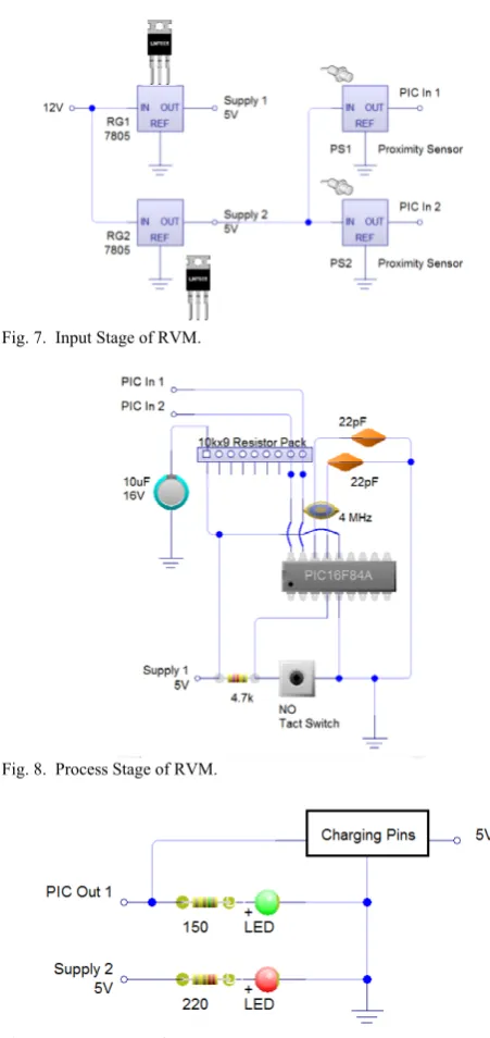 Fig. 9.  Output Stage of RVM. 