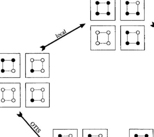 FIG. 6. OTIS-expander routing.