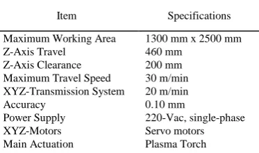 TABLE LASMANOY I SPECIFICATIONS
