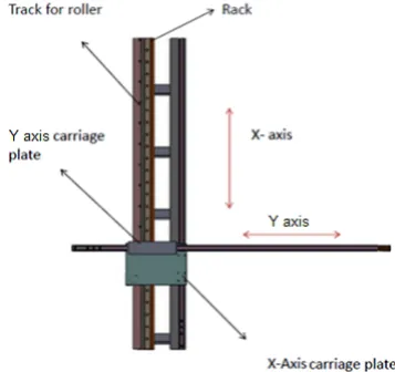 Fig. 1.Basic design of JOLIS system