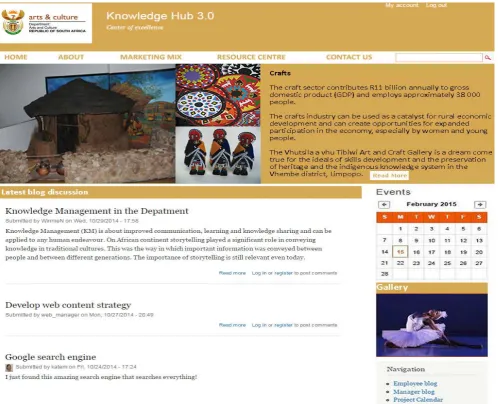 Figure 2 represent the Knowledge Management System. 