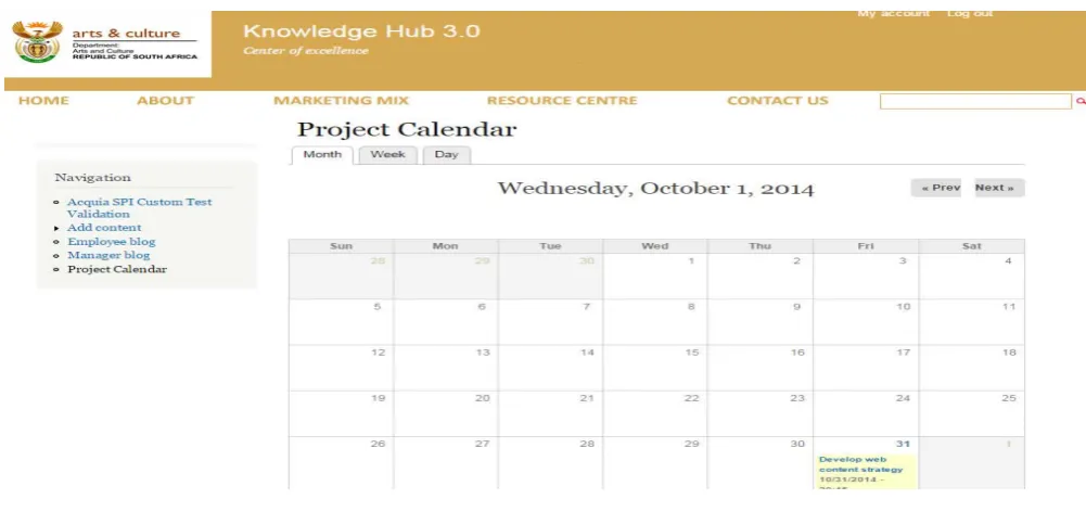 Fig. 3: The Blog Page 