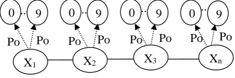 Fig. 1.  Problem representation.  