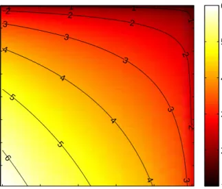 Figure 3.2: The TRE threshold as a function of the hit-rate and the tumour volume.