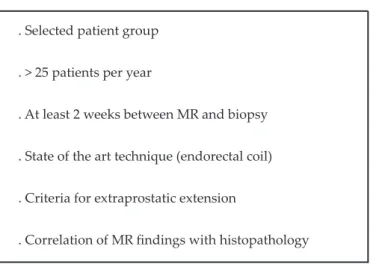Table III: Key features for MR imaging of the prostate . Selected patient group