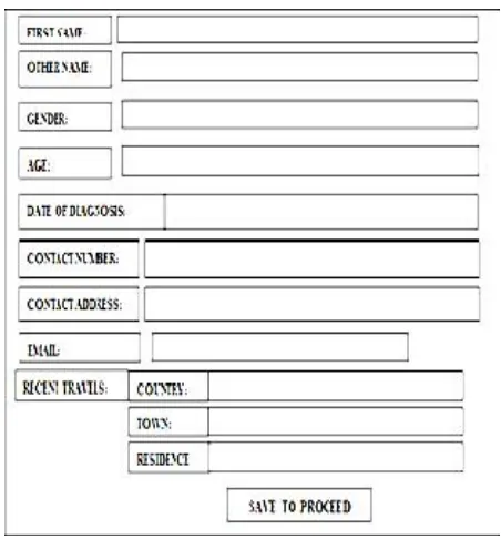 Figure 3: Bio Data Interface Design 