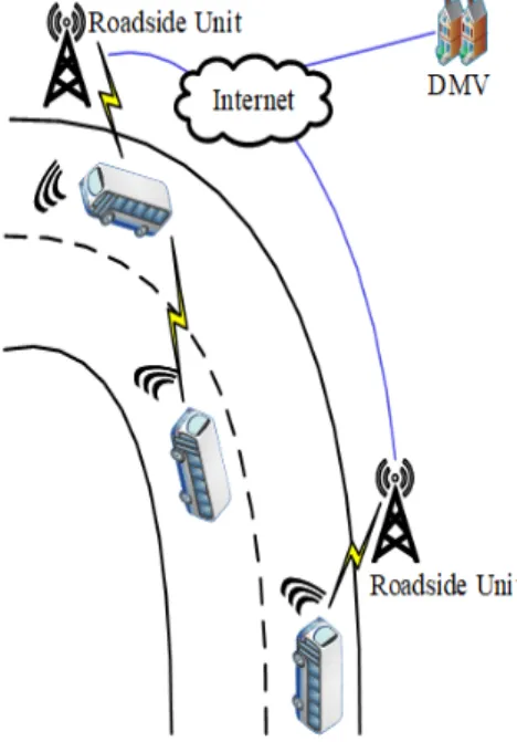 FIGURE 1. Network model illustration.