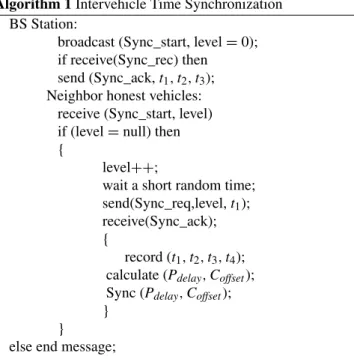 FIGURE 5. Measurement of precision at detection limit 90%.
