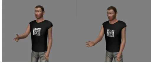 Figure 2.  Same input, but different social relation leads to different gestures. 