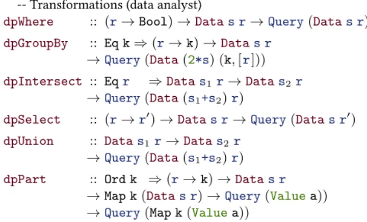Figure 4: DPella API: Part I