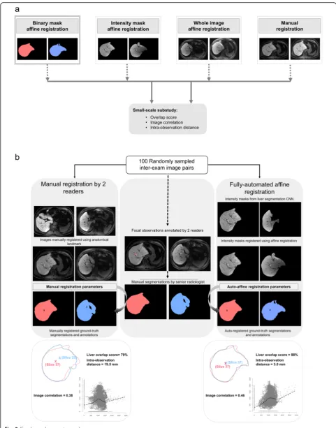 Fig. 3 (See legend on next page.)