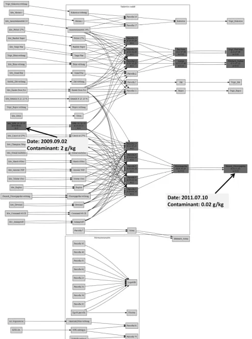Fig. 5. Quantitative tracking by forward simulation 