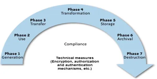 Figure 10. Transparency Example 
