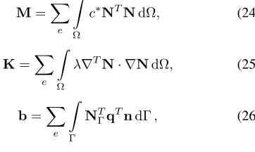 Figure 2 shows the distribution of temperatures in the cast-