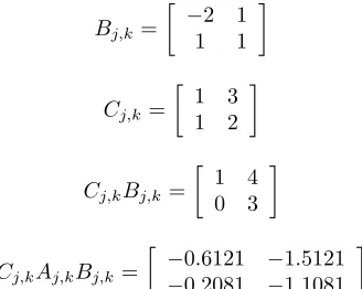 Figure 1 shows the output of the deterministic model