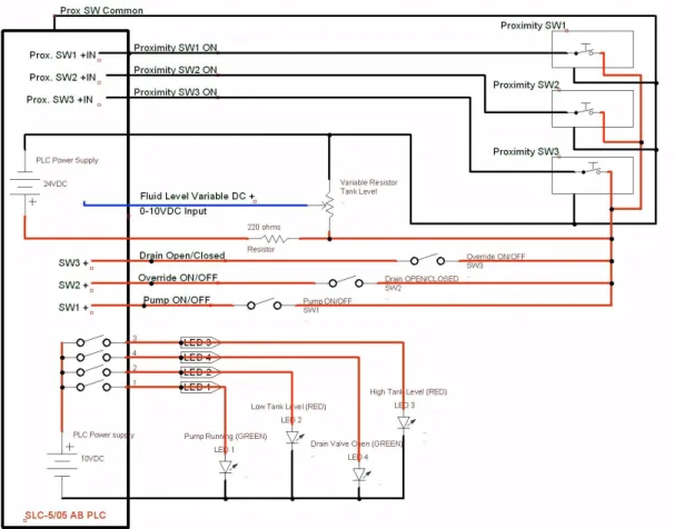 Figure A1.  Electrical Schematic, Analog Fluid Tank Lab 