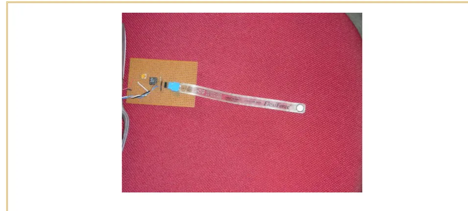 Fig 5.9: Flexiforce pressure sensor 