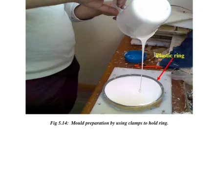 Fig 5.14:  Mould preparation by using clamps to hold ring. 