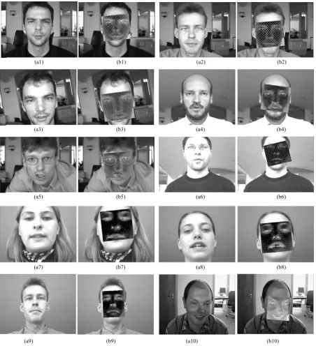 Fig. 6.  Face detection results for the persons at BioID image database:-(a10): original image, and (b1)-(b10): detected face image