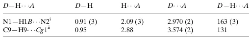 Table 1Hydrogen-bond geometry (A˚ , �).