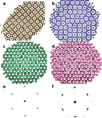 Figure 5: Diﬀerent crystal structures as identified by unsupervised learning of local environments.