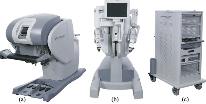Figure 3. The da Vinci surgical system. From left to right are the surgeon console where the surgeon sits to perform the procedure (a); the patient cart, which holds the instrumentation (b); and the vision cart, which houses the camera, light source, and o