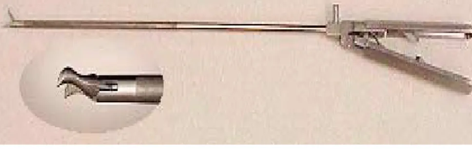 FIGURE 1. Laparoscopic instruments: modified “chop sticks” with poor ergonomics and limited degrees of freedom of motion, precision, and tactile feedback.