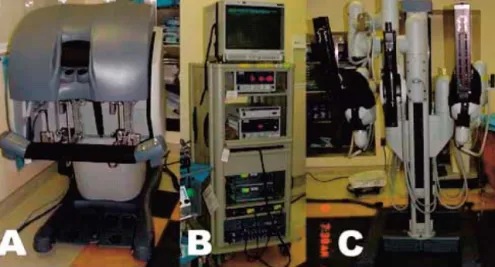 FIGURE 5. daVinci surgical robotic system: (a) surgeon console, (b) equipment tower, and (c) robot arm platform.