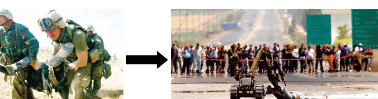 FIGURE 7. Current deployable medically relevant robotic capability. The next generation will not only recover the injured in a hostile environment, but also will be capable of diagnosis and limited treatment.