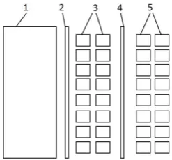 Fig. 1. Simplified diagram of a transformer coil structure . 1. Si-Steel core,2. Primary winding to core insulation barrier, 3