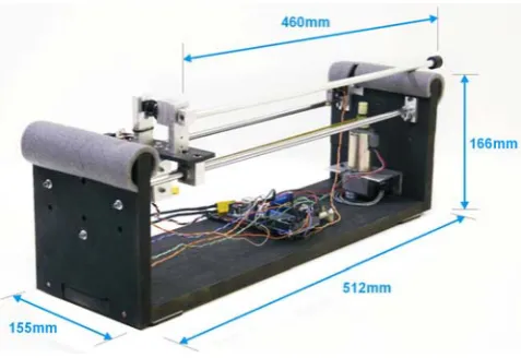 Fig. 14 – The final platform.