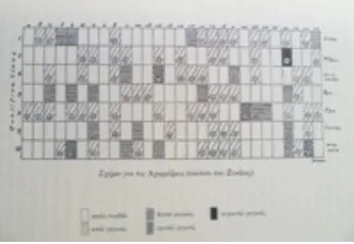 Figure 17Drawing for the work Achorripsis, 1957