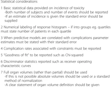 Table 3 details studies for whole and small bowel, and Table 4 those for large bowel. In each table the final two columns indicate the quality assessment criteria of  statis-tical and endpoint considerations as defined in Table 1.