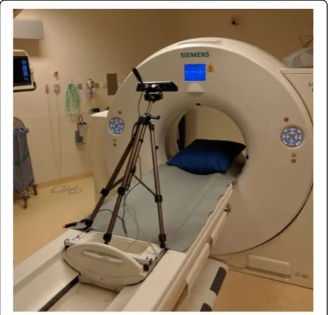 Fig. 2 Experimental setup. Setup of how the Kinect was used in thisstudy. Volunteers could see the visual biofeedback on the additionalscreen