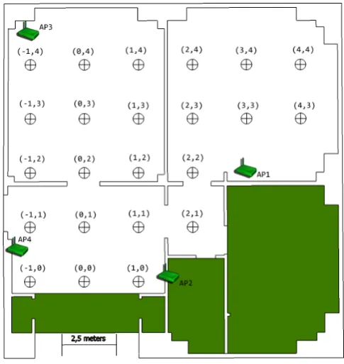 Fig. 3.Working principle of the ”Weighted Maps” method.
