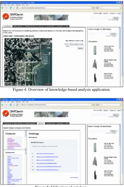 Figure 4: Overview of knowledge-based analysis application. 